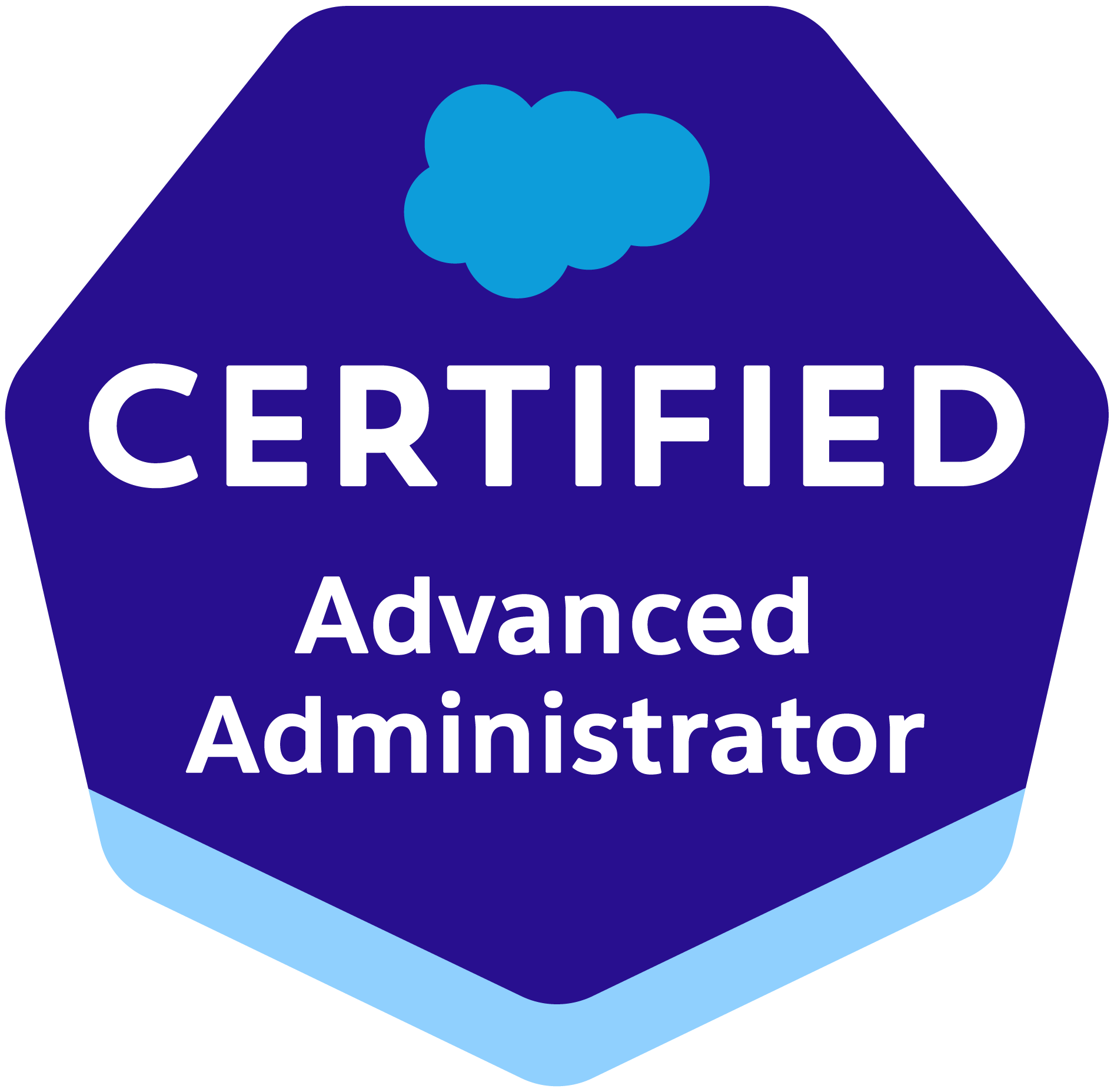 Salesforce Advanced Administrator