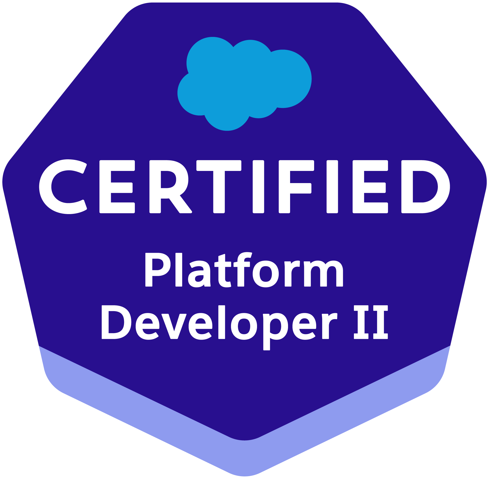 Salesforce Platform Developer II