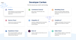 Learn Salesforce with the Developer Forums