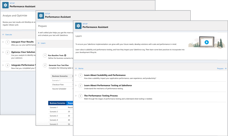 Salesforce Performance Assistant Guidance Tabs